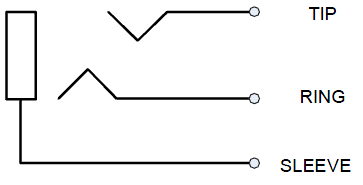 Lil' Huddy's Guitar Shop - Lil' Huddy's Guitar Shop